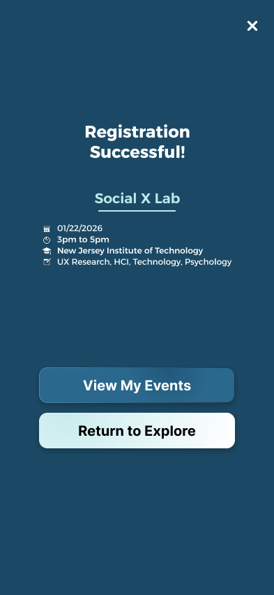 ResearchGate — Registration confirmation